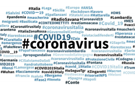 Twitter celebra oggi l’#HashtagDay: il coronavirus al centro delle conversazioni in Italia