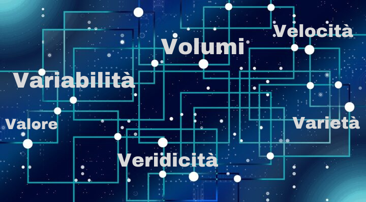 Il nuovo modello organizzativo delle 6V