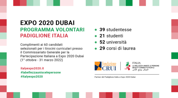 Expo Dubai: sono sessanta i candidati per il Padiglione Italia