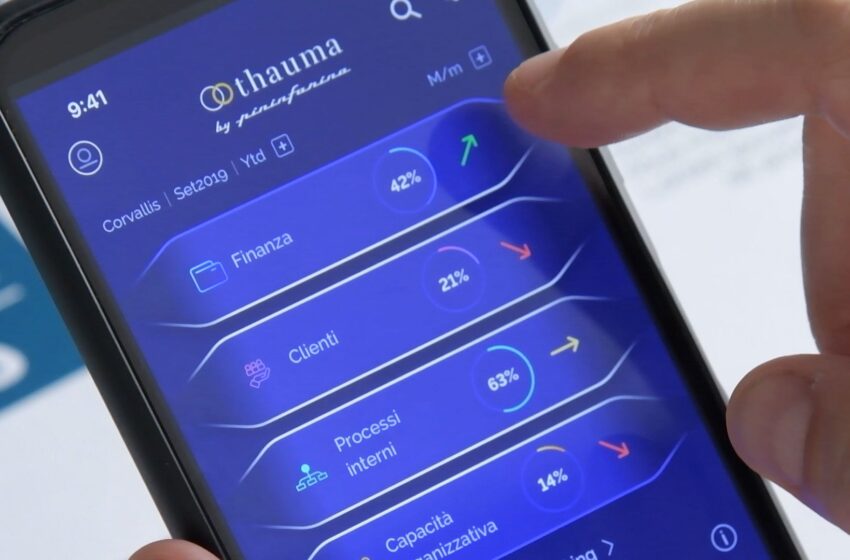  THAUMA: LA PRIMA APP PENSATA PER I CEO DELLE PMI