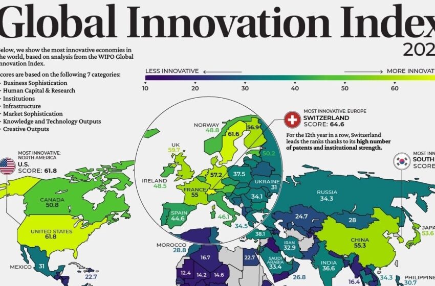  Global Innovation Index: l’Italia si piazza solo al 28° posto