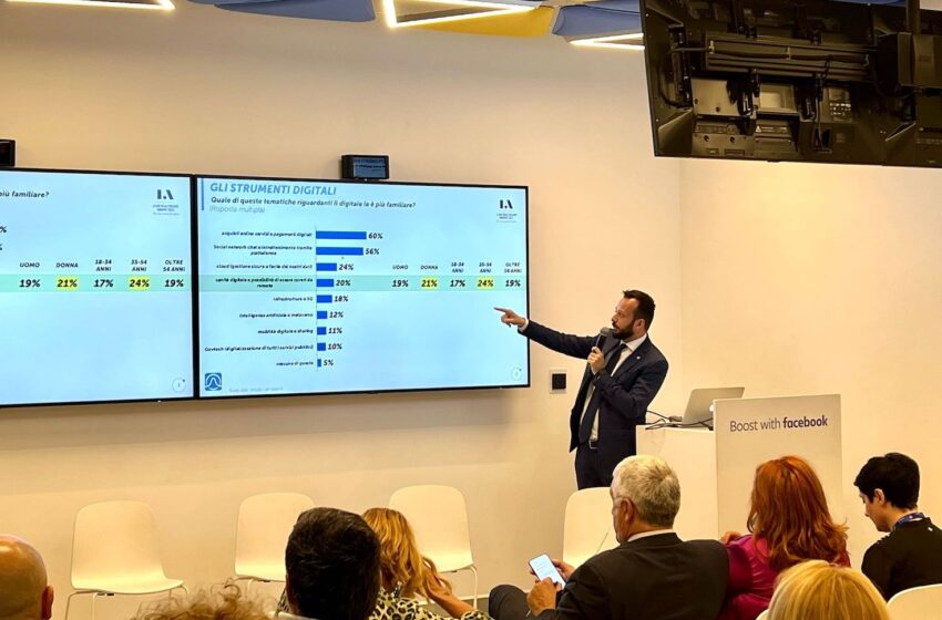  Studio: medico in digitale? Idea piace al 46% degli italiani