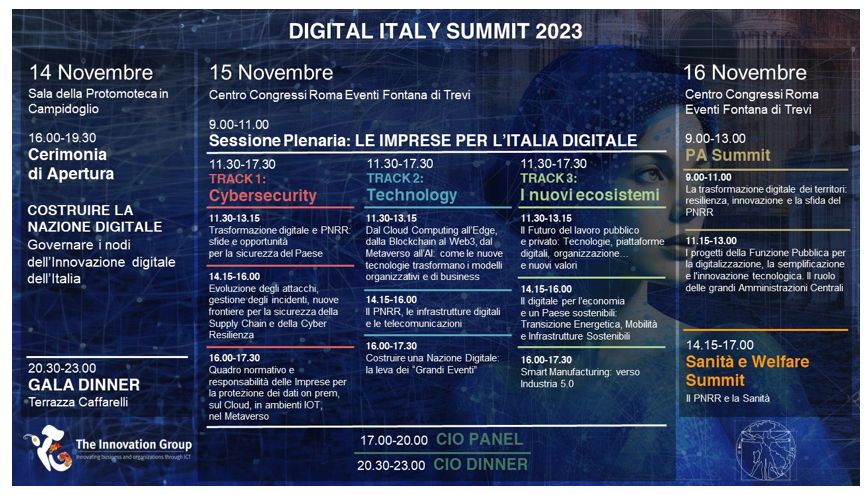 Digital Italy Summit 2023