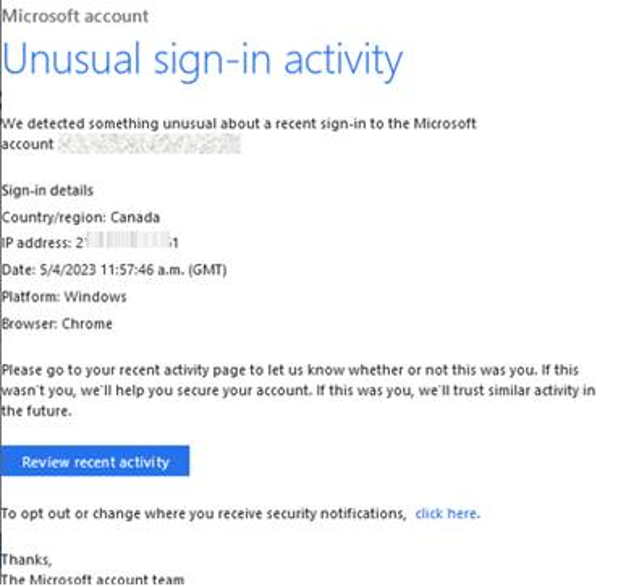 Microsoft phishing